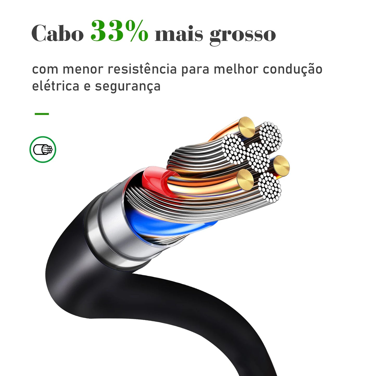 Extensão Elétrica com Pontos USBs MegaÚtil