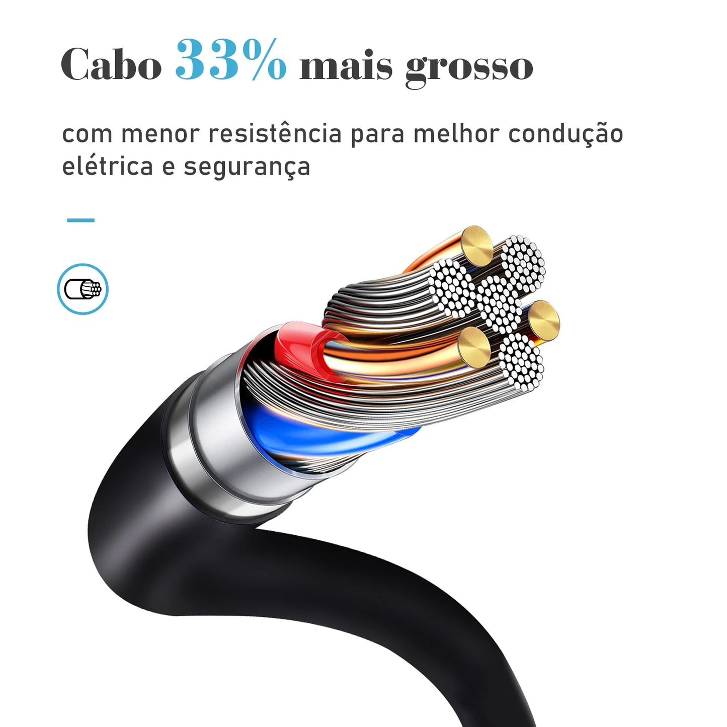 Extensão Elétrica com Pontos USBs MegaÚtil