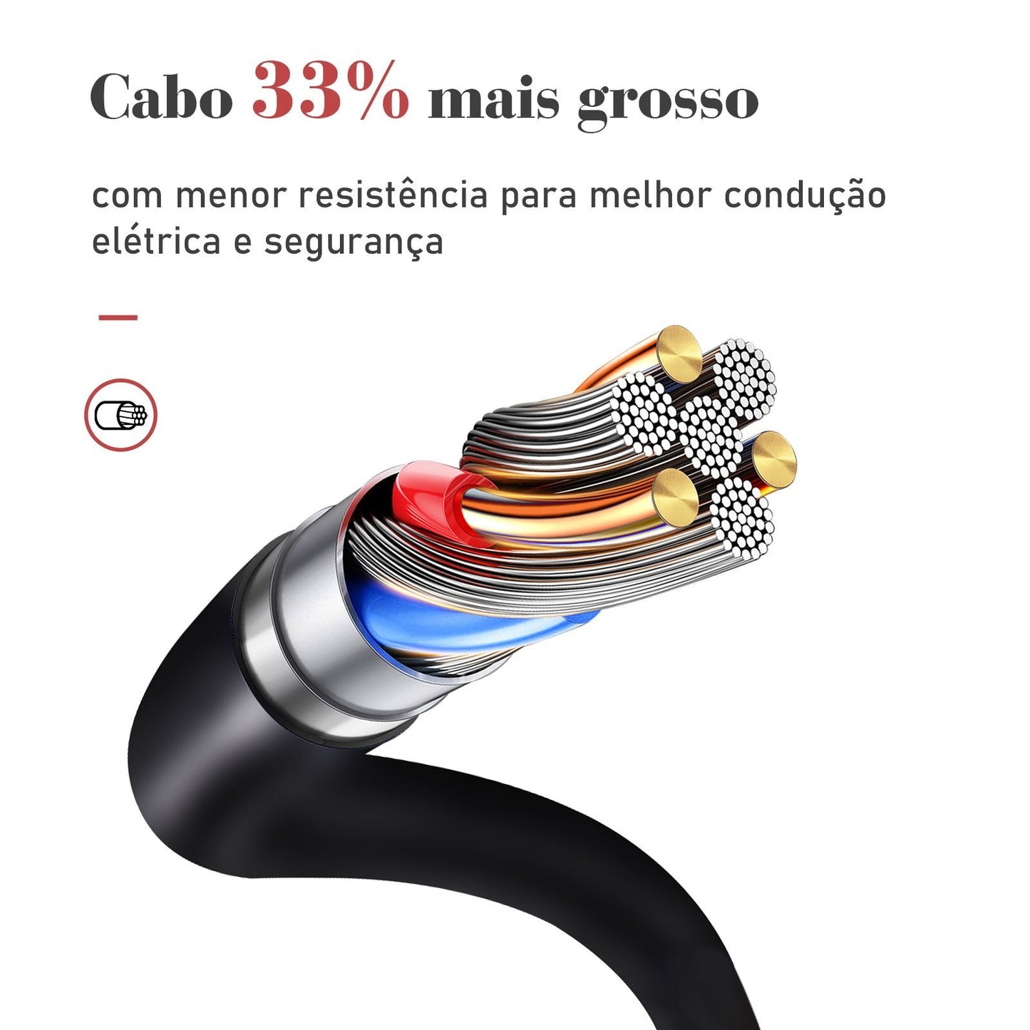Extensão Elétrica com Pontos USBs MegaÚtil
