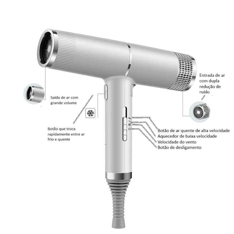 Secador iônico negativo para cabelo com ar quente e frio MegaSilk