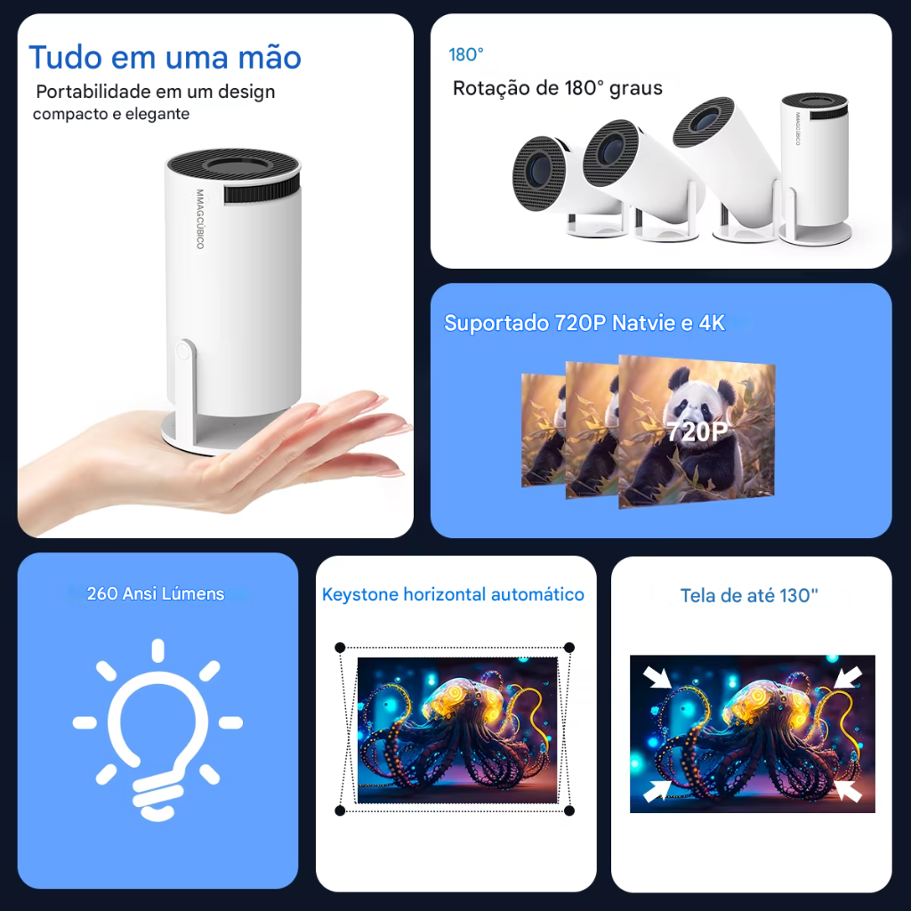 Projetor portátil MegaCubo