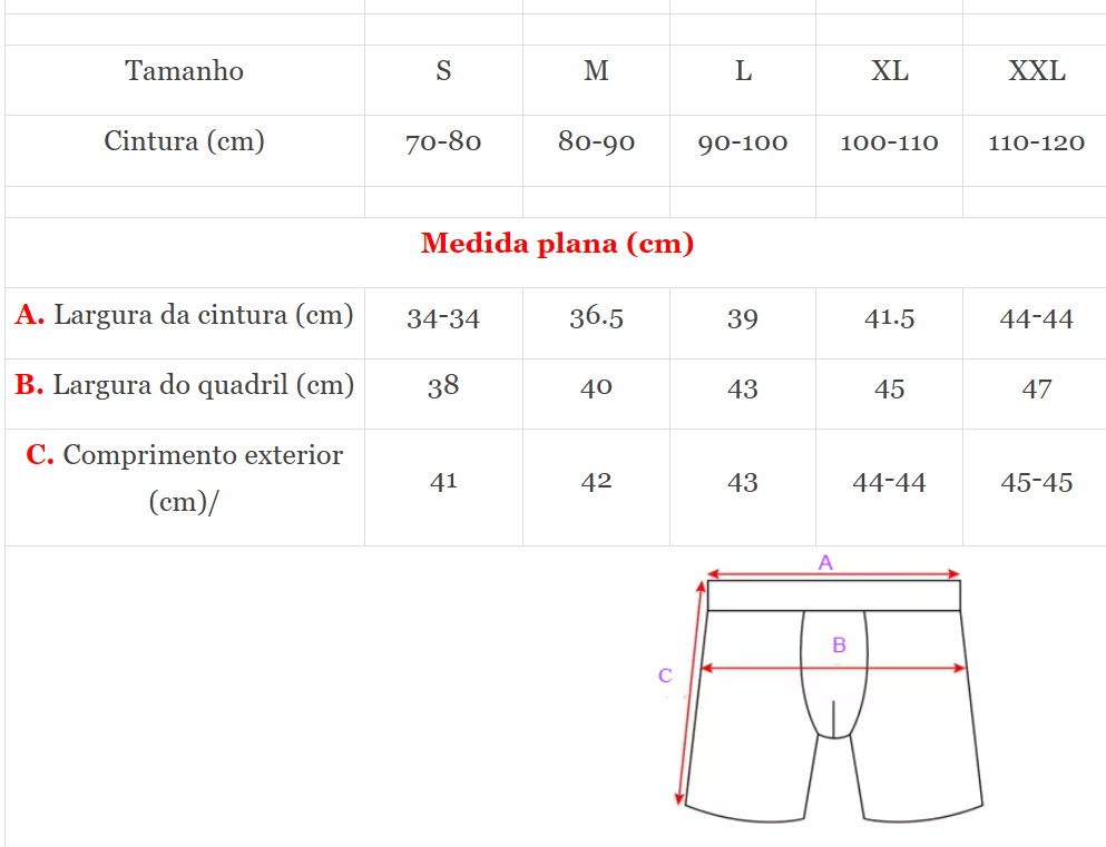 Cuecas Masculinas Conjunto de 5 peças MegaBox