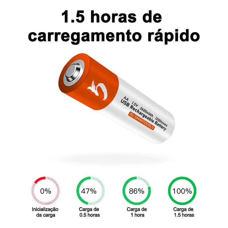 Bateria Li-ion AA recarregável USB, 1.5V Pilha MegaPower